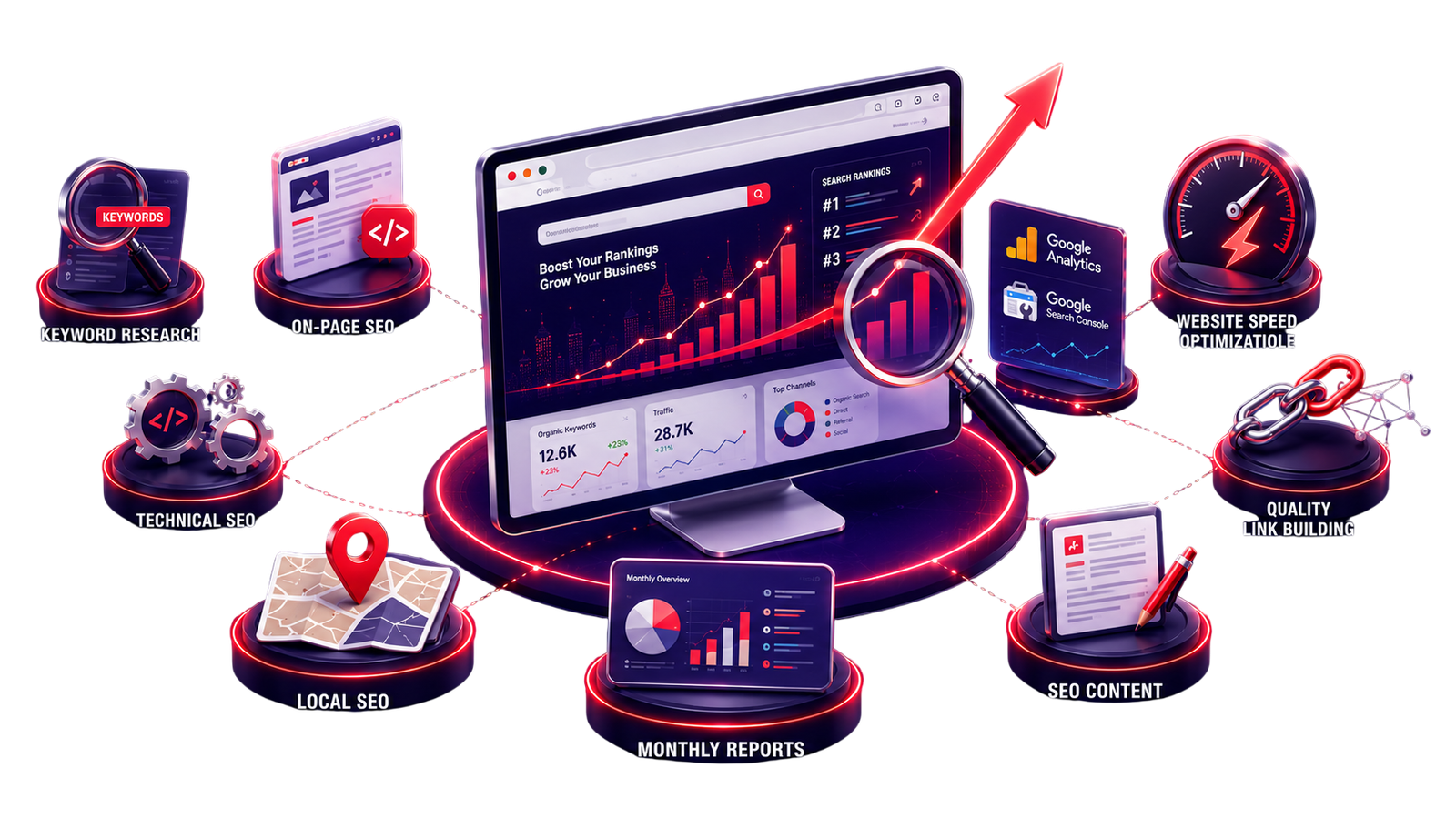 SEO Services