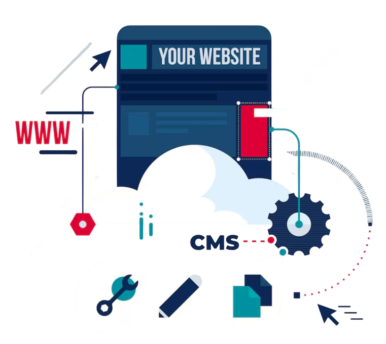 Wordpress Website Development